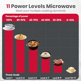 GASLAND 30 Inch Over the Range Microwave, 1.9 Cu. Ft., 400 CFM, 1000W
