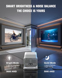 【Flagship Official Licensed Google TV】Smart Outdoor 4K Projector with WiFi and Bluetooth