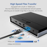 LincStation N2 6-Bay NAS Server, Intel N100 16GB LPDDR5 RAM