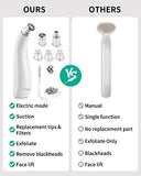 NEWDERMO 2-in-1 Microdermabrasion Machine for Facial, Diamond Microdermabrasion Device USB Rechargeable - Advanced Home Facial Treatment Machine (White)
