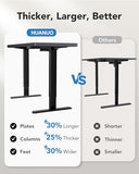 Electric Standing Desk, Powerful Brushless Motor Large Height Adjustable Table