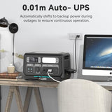 ALLWEI 2400W Portable Power Station with B200 PRO Expansion Battery, 4096Wh LiFePO4, 3600W Super Power Mode, 1500W AC Charging & 1200W Solar Charging Generator for Camping Home Outdoor Emergency