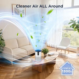 Air Purifiers for Home Large Room Up to 1300 ft², KOIOS H13 True HEPA Air Purifier for Bedroom, 15dB Quiet, Air Cleaner for Pets and Odors