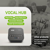 Wireless Pair up to 6 Conference Speakers/Microphones Vocal, 360°Voice Pickup, Two-WayAI Noise Reduction, Audio