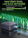 GMKtec M7 Ultra Mini PC Gaming AMD Ryzen 7 PRO 6850U 32GB DDR5 1TB PCle SSD