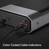 SanDisk Professional 8TB G-Drive Project - External HDD, Thunderbolt 3, USB (10Gbps), 7200RPM Ultrastar Hard Drive