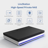 LincStation N2 6-Bay NAS Server, Intel N100 16GB LPDDR5 RAM