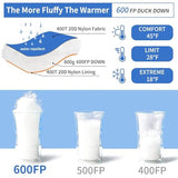 QEZER Down Mummy Sleeping Bag for Adults, 3 Season Lightweight Compact for Camping Backpacking Hiking, 45°F to 18°F Sleeping Bag with 600 Fill Power Down