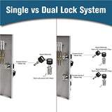 BankSupplies STEELMASTER Key Holder Cabinet - 200-Key Cabinet - 200 Easy-to-Write-On Key Tags