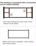 Modern Home Office Desk,Rustic with Large Desktop,Wood Executive Desk