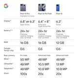 Google Pixel 10 - Unlocked Android Smartphone - Gemini AI Assistant, Advanced Triple Rear Camera, Fast-Charging 24+ Hour Battery