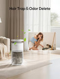 Dhyala Air Purifier for Home Large Room up to 3620Ft², H13 True HEPA Air Purifiers for Home Pet Hair Dander Odor Pollen, Air Cleaner with Smart WiFi