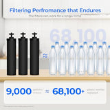Waterdrop Gravity-fed Water Filter System, with Upgrade 3 Black Carbon Filters and Metal Spigot, 9000 Gallon Longer Lifespan and 150% Faster Flow, King Tank Series, 2.25G