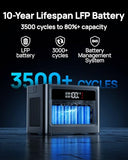 2026 Portable Power Station 600W, 576Wh LiFePO4 Battery Portable Charger, Solar Power Bank with AC Outlet 110V/1200W Surge, PD 100W USB-C Fast Charging for Camping, Home, Hurricane Emergency, RVs