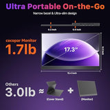 cocopar Portable Monitor 17.3 Inch 4K UHD 60Hz 150% sRGB Travel Monitor with Speaker