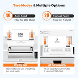 200-Sheet Auto Feed Paper Shredder with Wheels – Heavy Duty Cross-Cut Shredder for Home & Office