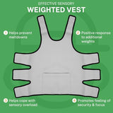 Weighted Vest, Compression Vest with Adjustable Weight Fit, Adjustable Breathable Compression Vest for Processing Issue, S