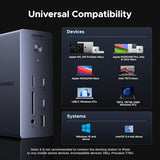 UGREEN Revodok Max 13-in-1 Thunderbolt 4 Docking Station, 40Gbps with 3×TBT4 (Dual 4K@60Hz max), 180W Total Power (96W Laptop Charging