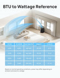 DREO Portable Air Conditioners, 12,000 BTU AC Unit for Bedroom with Drainage-free Cooling, 46dB Quiet, APP/Voice/Remote, 24h Timer with Fan & Dehumidifier, Smart Standing AC for Room Indoors, AC515S