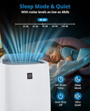 Portable Air Conditioners 12,000 BTUs, Room AC Unit Portable With 4 Modes, Cool/Dehumidifier/Fan/Sleep Mode/24Hrs Timer, Remote Controller,Up to 550 Sq.Ft