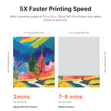 obziy DP1 Pro A3+ 15" DTF Printer I3200 Printhead 8 Channel