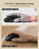 Mechanical Keyboard and Mouse, Wireless Rechargeable Aluminum Keyboard Mouse, 2.4G+Dual Bluetooth