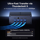 UGREEN Maxidok Thunderbolt 5 Docking Station, Triple 4K@60Hz, 4xTBT5 Port