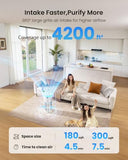 Large Air Purifiers for Home Large Room up to 4200ft², Yaber HEPA Air Purifier for Home Pets, Auto Mode PM2.5 VOC Monitor with Lights