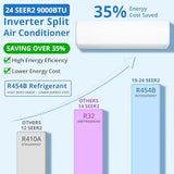 9,000 BTU Mini Split Air Conditioner Heat Pump System, 24 SEER2 High-Efficiency Ductless AC with WiFi & Alexa, Cools & Heats Rooms up to 450 Sq.Ft, 208V/230V, Easy Installation Kit – R45 Series