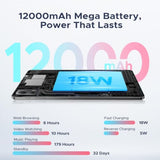 2026 Upgraded 12.2 inch Tablet, Android 16 Tablet with Gemini