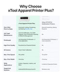 xTool Apparel Printer Plus Standalone, Upgraded 14'' A3 DTF Printer