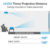 Optoma UHZ66 Technology 4000-Lumen UHD 4K Laser Projector - White