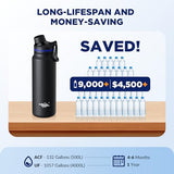 Membrane Solutions C3 Filtered Water Bottle, 32oz Stainless Steel Water Bottle with Replaceable ACF+UF Filter Cartridge, Portable Water Filter, Travel, Hiking & Camping for Drinking Water(Black)