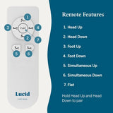 Lucid® L150 Adjustable Bed Frame – Head & Foot – Wireless Remote, Twin XL