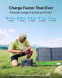 BLUETTI Solar Generator Elite 100 V2 with 2×100W Solar Panels Included, 1024Wh Portable Power Station w/ 2 1800W AC Outlets, 35% Smaller, Ideal for Camping, Emergencies, Backup Power