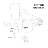 SmartBidet® SB-1000 Smart Bidet Electric Bidet Toilet Seat with Heated Seat, Warm Water, Air Dryer – Remote Control, Elongated