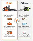 58cc Gas Powered Chainsaw, 2-Stroke Engine with Quick Start & Ergonomic Non-Slip Handle for Efficient Wood Cutting, Tree Trimming and Land Clearing
