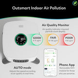 Air Oasis iAdapt 2.0 H13 HEPA Filter Air Purifier | Reduces Up To 99% of Viruses, Mold, Dust, Smoke, Pollen & Odors | 5,474 Sq Ft of Clean Air