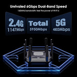 WAVLINK AX6000 WiFi 6 Router Dual Band, 2.5 Gbps WAN/LAN Port, Covers up to 2,150 Sq. ft and 256 Devices, 8x5dBi Antennas, AI QoE, WPA3 & VPN Security for Home/Office, MU-MIMO, Beamforming
