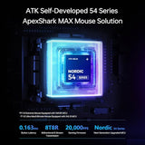 ATK Blazing Sky F1 V2 Ultra Max Wireless Gaming Mouse, PAW3395 Ultra Sensor, DPI up to 30,000, 54g Lightweight, 600 Hr Battery Life, All-New Nano Coating, Tri-Mode 2.4G/Bluetooth/Wired - White
