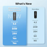 Tribit StormBox 2 Bluetooth Speaker with 34W 360° Surround Sound, XBass Tech, 24H Playtime, IPX7 Waterproof, Bluetooth 5.3, TWS Pairing Portable Wireless Speaker for Outdoor