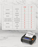 ZYWELL ZM04 1.0 Label Maker, Bluetooth Thermal Label & Receipt Printer Two-in-One 58mm/80mm,Portable for Android/Windows