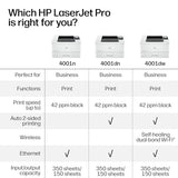 Print, Fast speeds, Easy Setup, Mobile Printing, Advanced Security, Best-for-Small Teams, Ethernet/USB only
