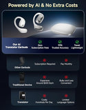 JOYHOOD Ai Translation Earbuds Real Time, 144 Language for Travel/Business