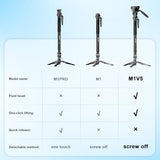 COMAN M1V5 Camera Monopod, One-Click Lifting Monopod with Feet