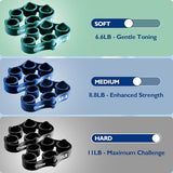 FitBeast Hand Grip Strengthener, Finger Exerciser, Forearm Strengthener Kit - 9 Pack, Targeted Hand & Forearm Strength, Relief & Recovery Kit (Deep Blue) FitBeast