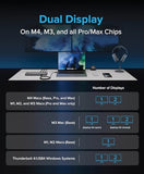 Plugable Thunderbolt 4 Dock for M4/M5 MacBook Air & Pro: 100W Charging Driverless Laptop Docking Station with 4K HDMI Dual Monitor or Single 6K