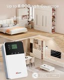 Hiboost Cell Phone Signal Booster for Home Office and Multi Room