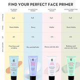 Elizabeth Mott Thank Me Later Radiant Face Primer, 30g