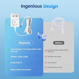 Ultrasonic Jewelry Cleaner, 48KHz Ultrasonic Cleaner Machine with Digital Timer, Dual Cleaning Modes, 304 Stainless Steel Tank for Jewelry, Eyeglasses, Rings, Retainers, Dentures